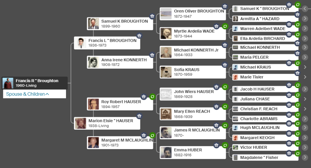 Broughton Family Tree